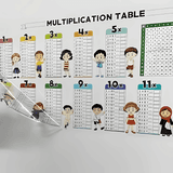 Multiplication Table Sheet