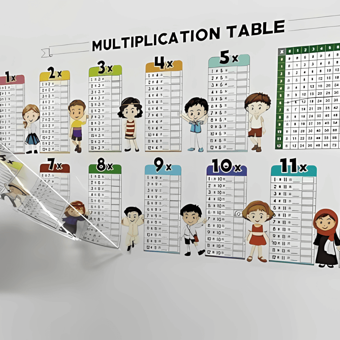 Multiplication Table Sheet